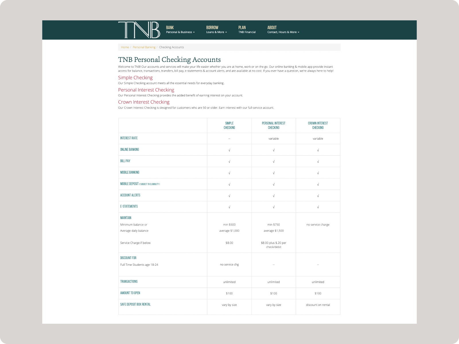 TNB Internal Page